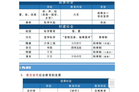pdf怎么转jpg