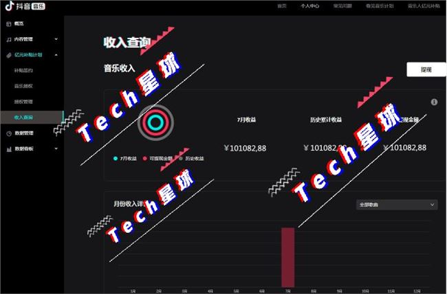 抖音音乐内测，会成为下一个QQ音乐和网易云音乐吗？