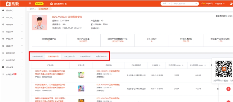 善用Shopee虾皮新营销工具加价购，助力店铺销量增长