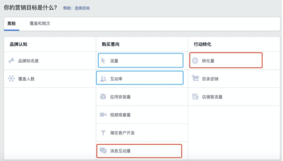 投放指南：新手小白如何做好Facebook广告投放第一步