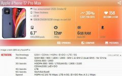 iPhone 12 Pro Max要来了，除了苹果A14，还有更多！