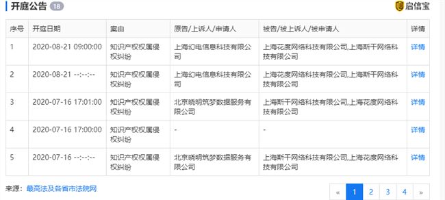 曾喊出“赶A超B”口号的第一弹，是如何自取灭亡的？