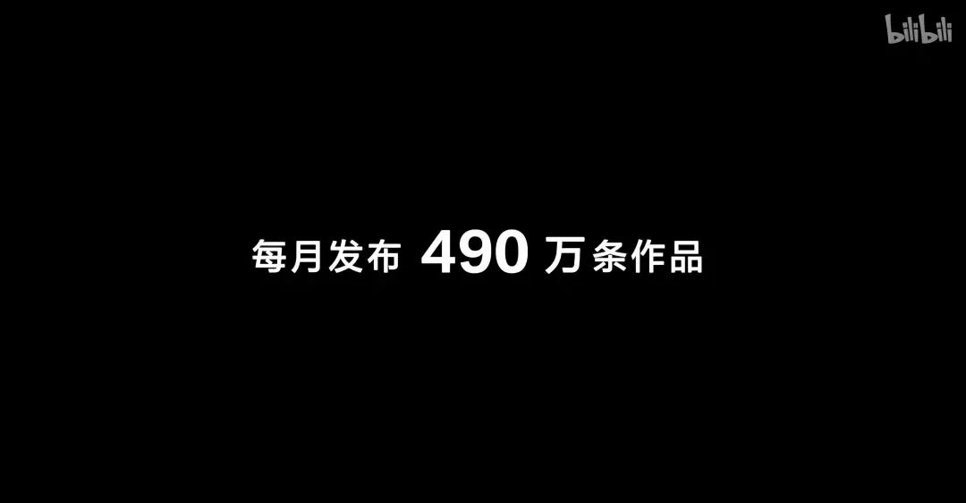 人人都想成为“何同学”那样的数码大V 但最后有人泡面也吃不起