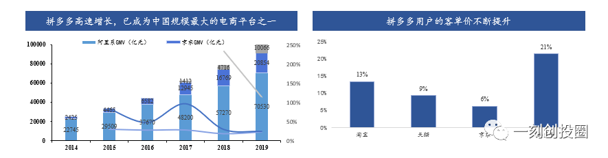 万亿电商代运营：品牌方的幕后推手