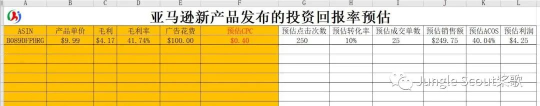 旺季新品爆款打造步骤，9.99美金的产品如何做到50%利润率！