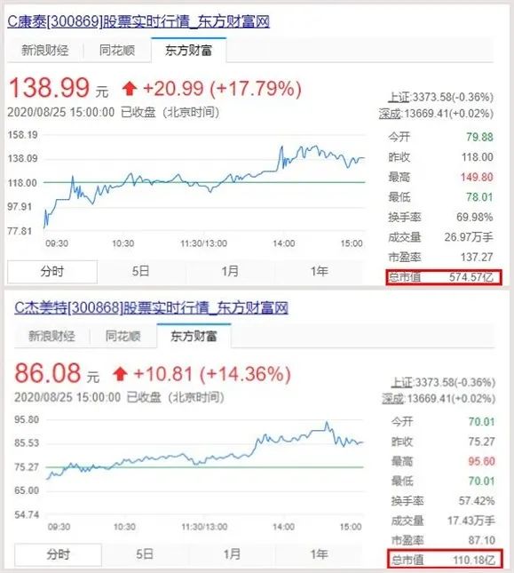 Anker造 660亿神话，给跨境人带来五点启示！