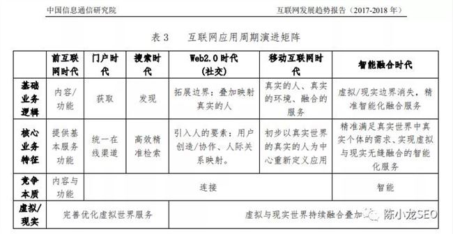 发外链还管用么？2020年还能用的外链策略