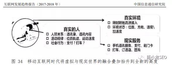 发外链还管用么？2020年还能用的外链策略