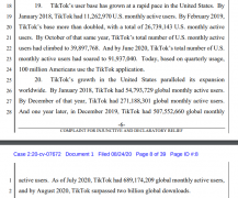 TikTok的起诉书来了：信息量巨大！