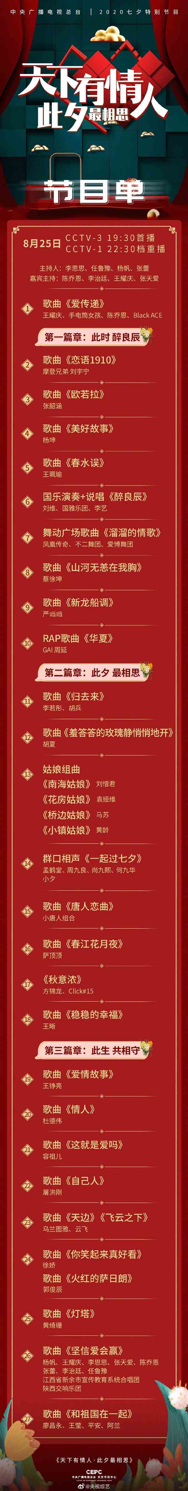 央视七夕晚会emoji节目单谜底揭晓 你猜对了几个？