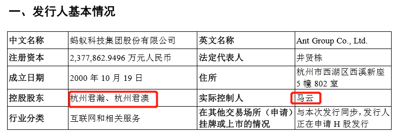 详解蚂蚁招股书：马云50.51%表决权，无外资股，员工月薪超6.4万