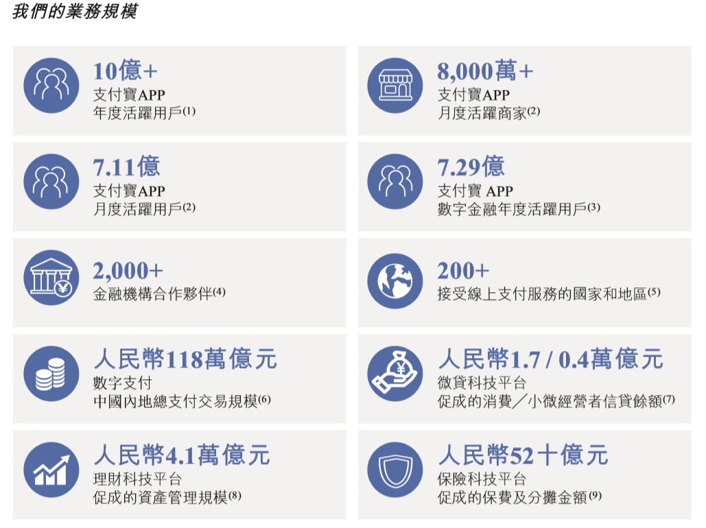 没有这些宿敌 或许就没有支付宝的今天