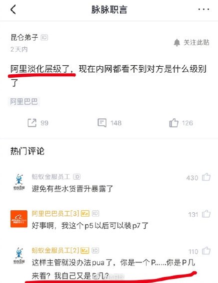 阿里内部隐藏P序列职级 员工无法看到彼此职级