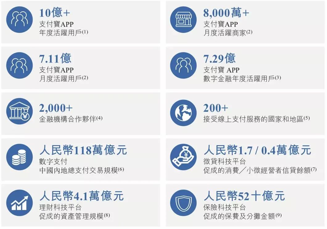 蚂蚁长成巨象！估值万亿，员工变富豪，狂奔的蚂蚁没有退路都自己做