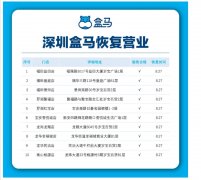 深圳盒马将首批恢复10家门店线上线下服务