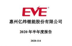 亿纬锂能上半年营收同比增长25.55% 净利同比下降近三成