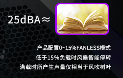 轻盈一握：酷冷至尊发布V SFX Gold迷你电源 唯一金牌850W