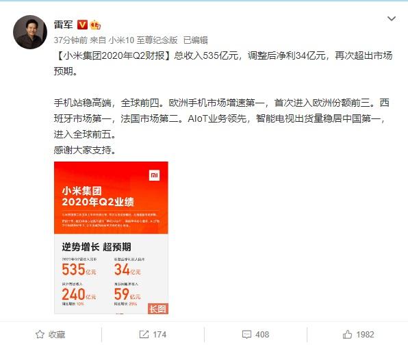 小米交出超预期的二季报：手机业务同比下滑1.2%，互联网服务增长强劲 | 看财报