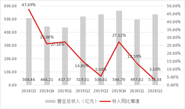 难饮冰凉恒河水，小米转战欧罗巴