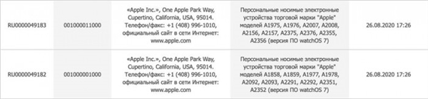 欧亚数据库泄天机：苹果注册8款新Apple Watch和7款新iPad型号