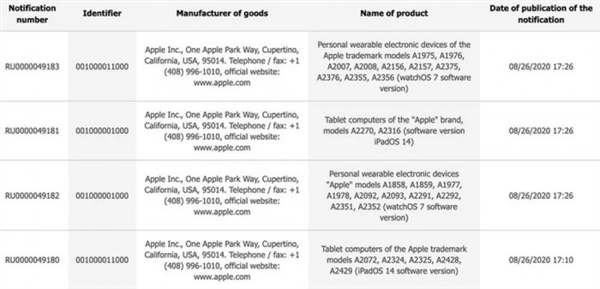 欧亚数据库泄天机：苹果注册8款新Apple Watch和7款新iPad型号