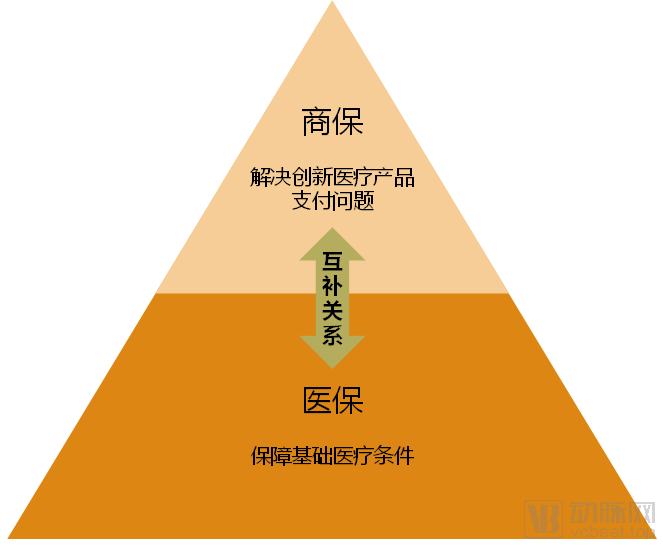 三家国内细胞治疗企业相继IPO，CAR-T在中国离全面商业化还有多远？