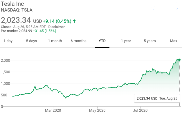 蔚来、理想、小鹏，上市就算万事大吉？