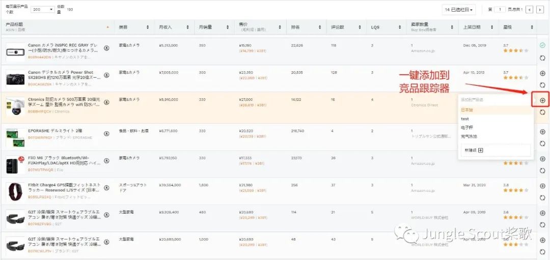 这个1600亿美元的市场，如何才能赢在起跑线？