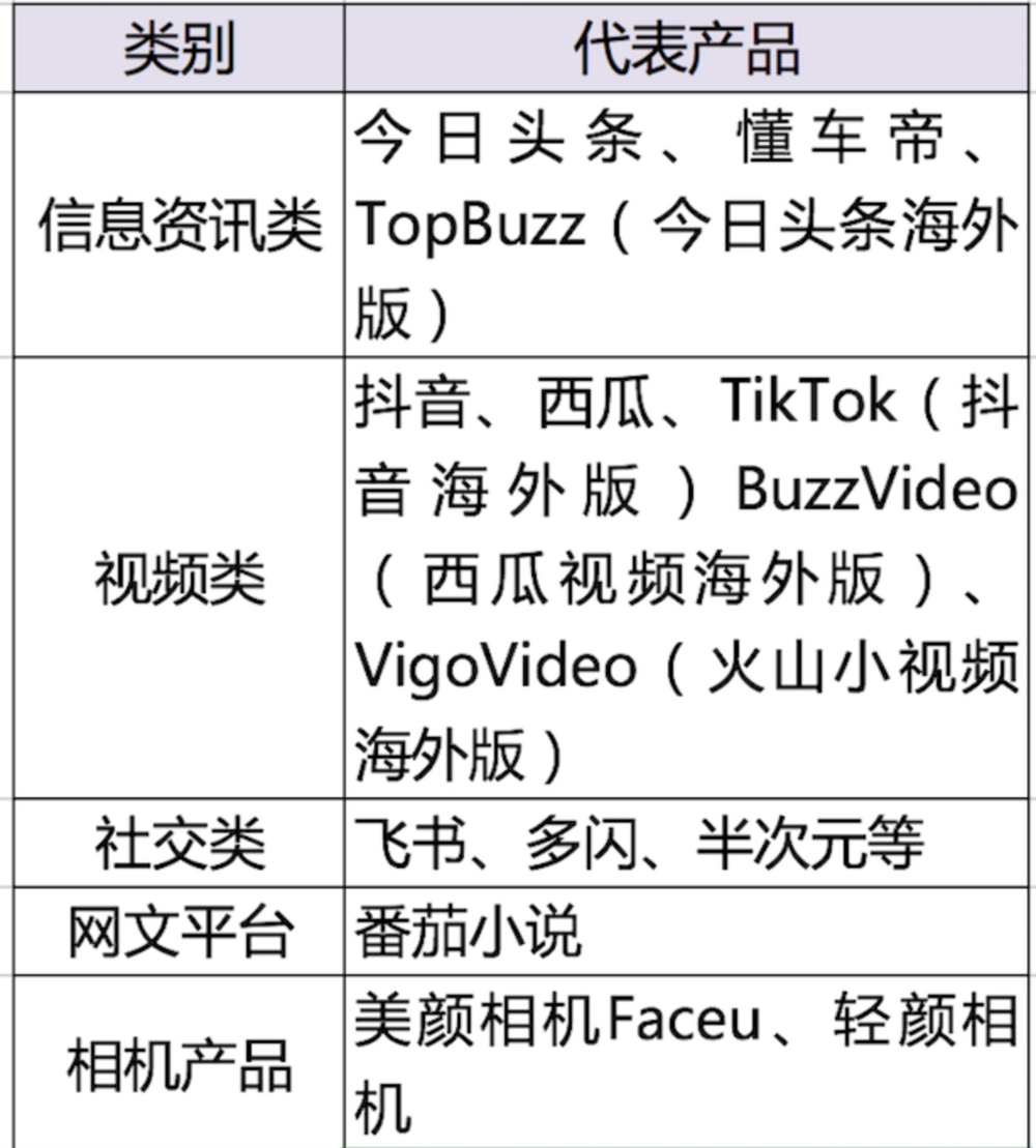 这位美国人辞任TikTok CEO完全意料之中啊