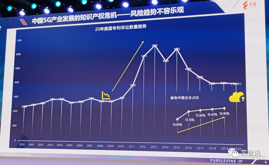 华为中兴在英国败诉，不交专利授权费将被禁售