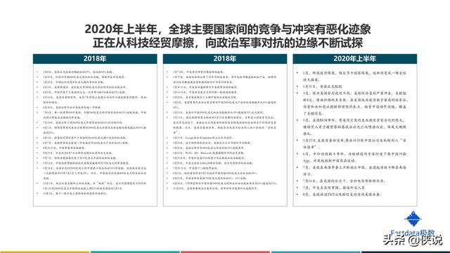 2020年上半年中国互联网发展趋势报告