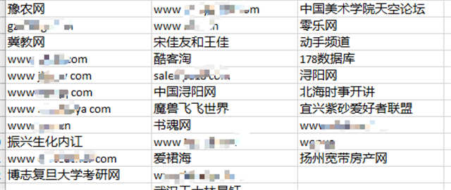 垃圾流量的SEO操作与变现案例