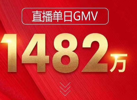 24.5万人在线观看，18.1万的购物车点击量，最终产生1482万销售额