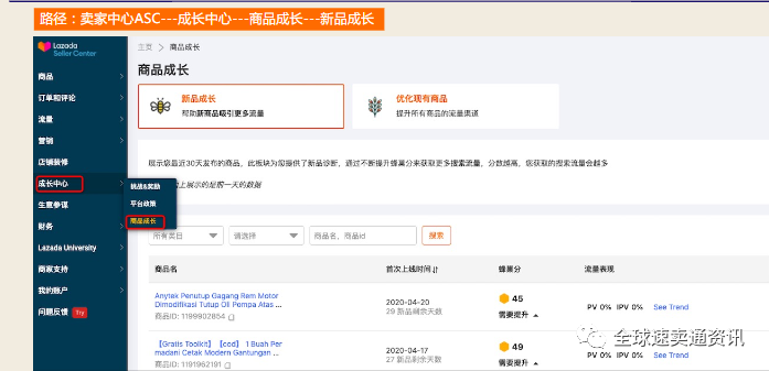 Lazada新店如何提升新品成长能力