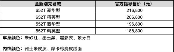 别克君威四款新车型上市 售价18.88万元起