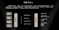 如何快速注册开通熊掌号?