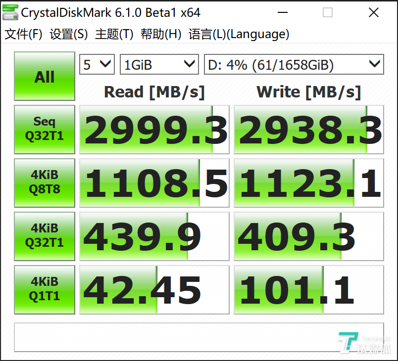 惠普ENVY 15 RTX Studio设计本评测：高性能+4K屏，内容创作者的“利器”