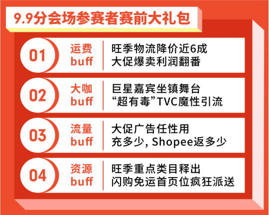  Shopee：运费再降58%, 广告金100%返点, 送闪购首页位! 30+子类目激励更新