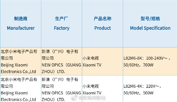 继续冲击高端！小米电视82英寸电视入网：或配8K分辨率