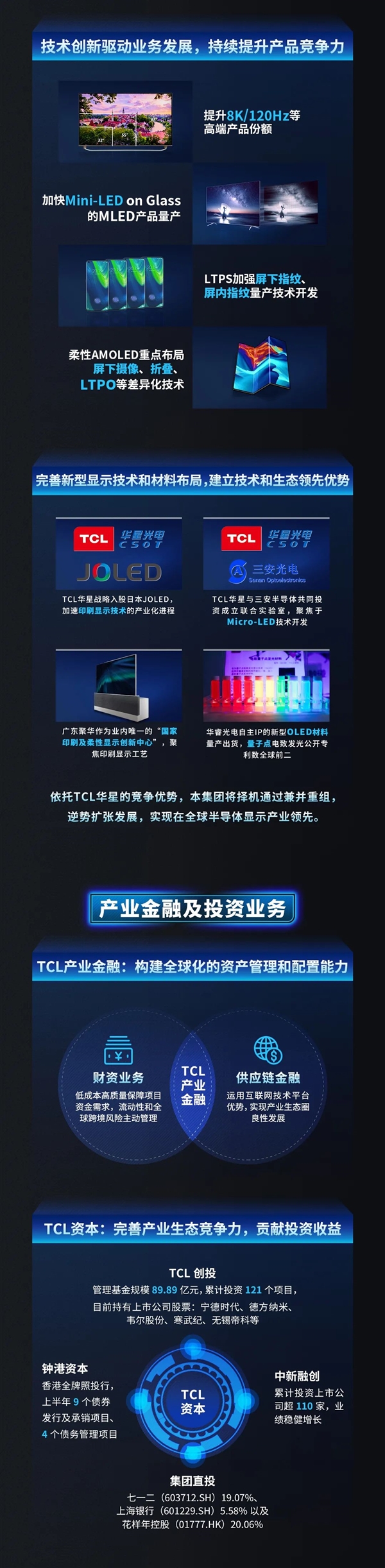 10.8亿美元！TCL华星收购三星苏州8.5代线：未来一年产能将大涨60%