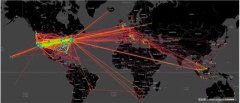 暗网市场Empire由于DDos攻击关闭数日