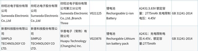 iPhone 12系列电池容量曝光：不仅没增加竟还在缩水