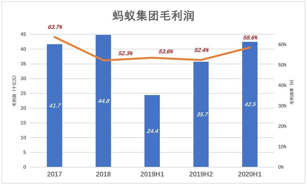 蚂蚁和你想象的不一样