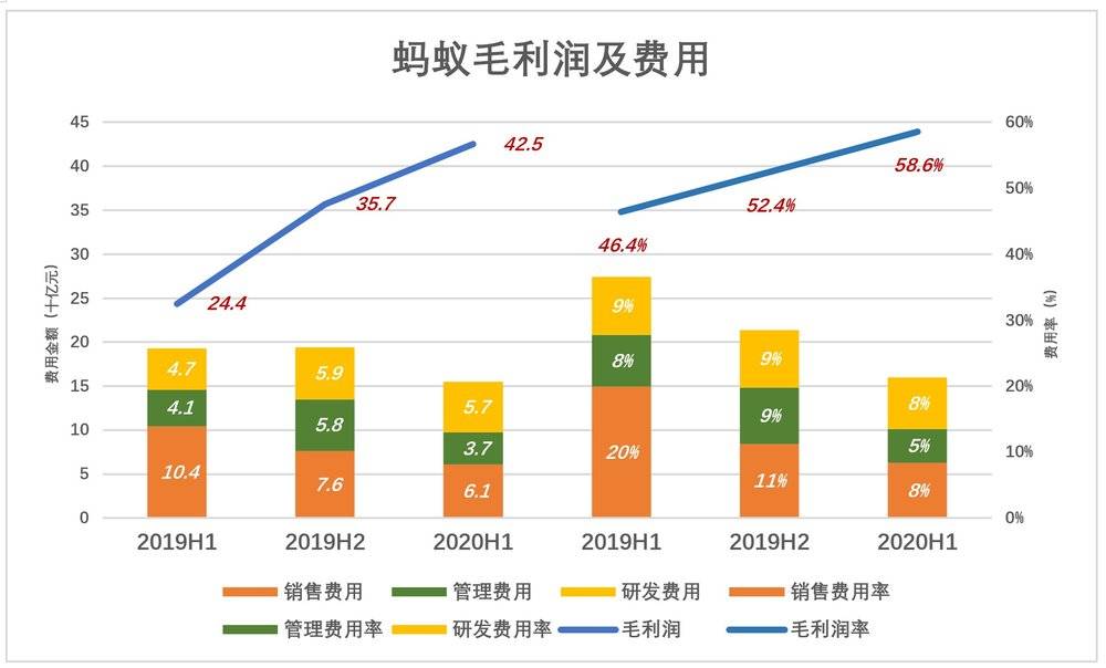 蚂蚁和你想象的不一样