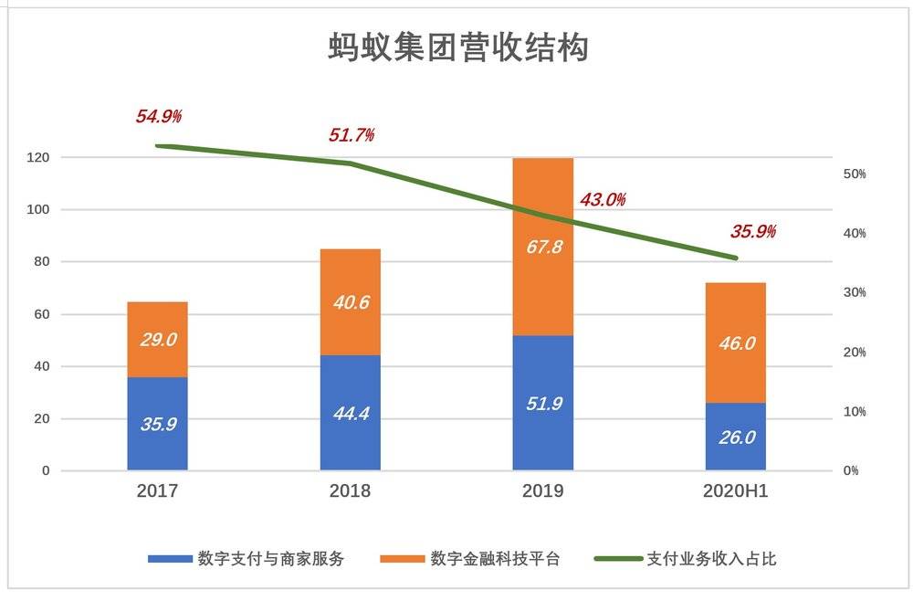 蚂蚁和你想象的不一样