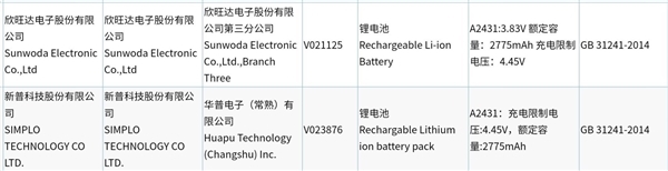 iPhone 12售价、配置齐曝光：砍掉64GB、电池2227mAh起步