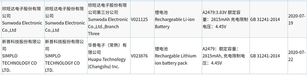 iPhone 12售价、配置齐曝光：砍掉64GB、电池2227mAh起步