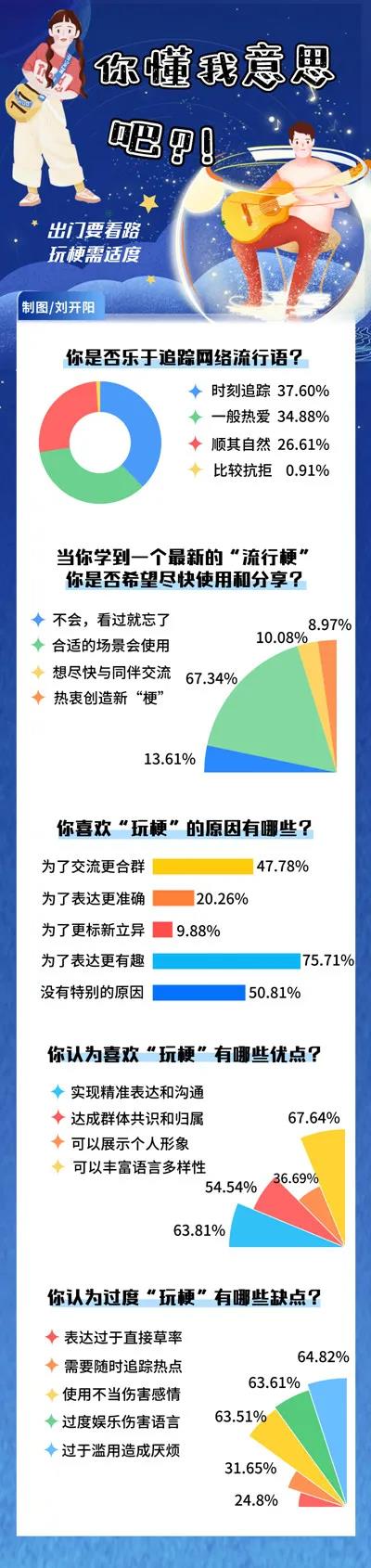 自黑、内涵、蹭热点...“玩梗”品牌最好命？