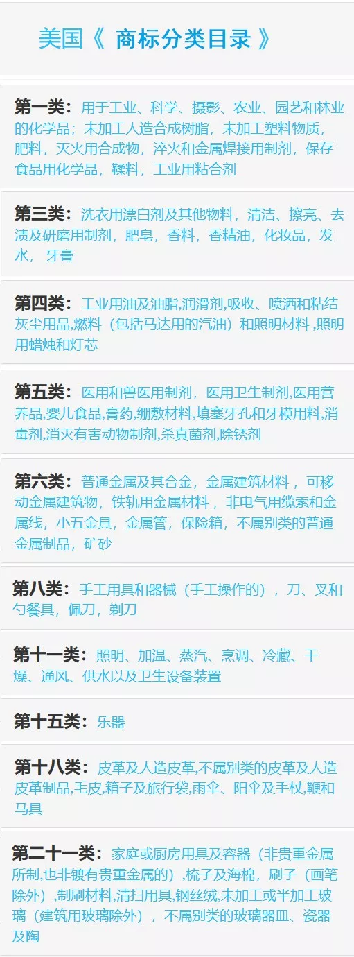 亚马逊新手卖家开店前要搞懂的100个问题（上）