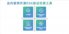 业内首例！国产商业级开源EDA产品官宣：2倍性能提升